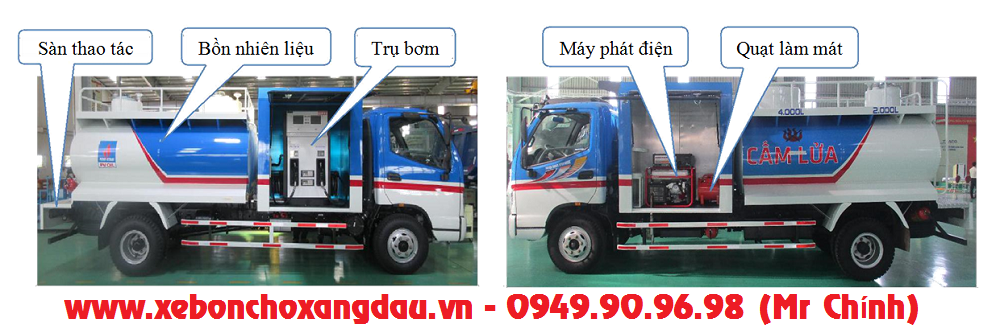 Xe bồn cấp lẽ xăng dầu lưu động thông minh,thế hệ 4.0 