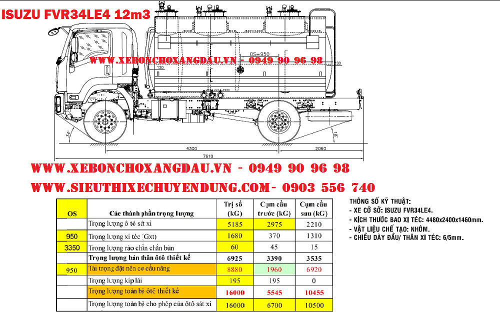 Xe ISUZU bồn 12 khối, Xe bồn ISUZU 12m3, Xe bồn ISUZU, ISUZU FVR34LE4 12 khối, Xe chở xăng dầu ISUZU, Gía xe bồn ISUZU, Thông số xe bồn ISUZU, Công ty cp sài gòn chuyên dùng, Công ty tnhh xe chuyên dùng an khang, cơ khí xăng dầu, Petrolimex. 
