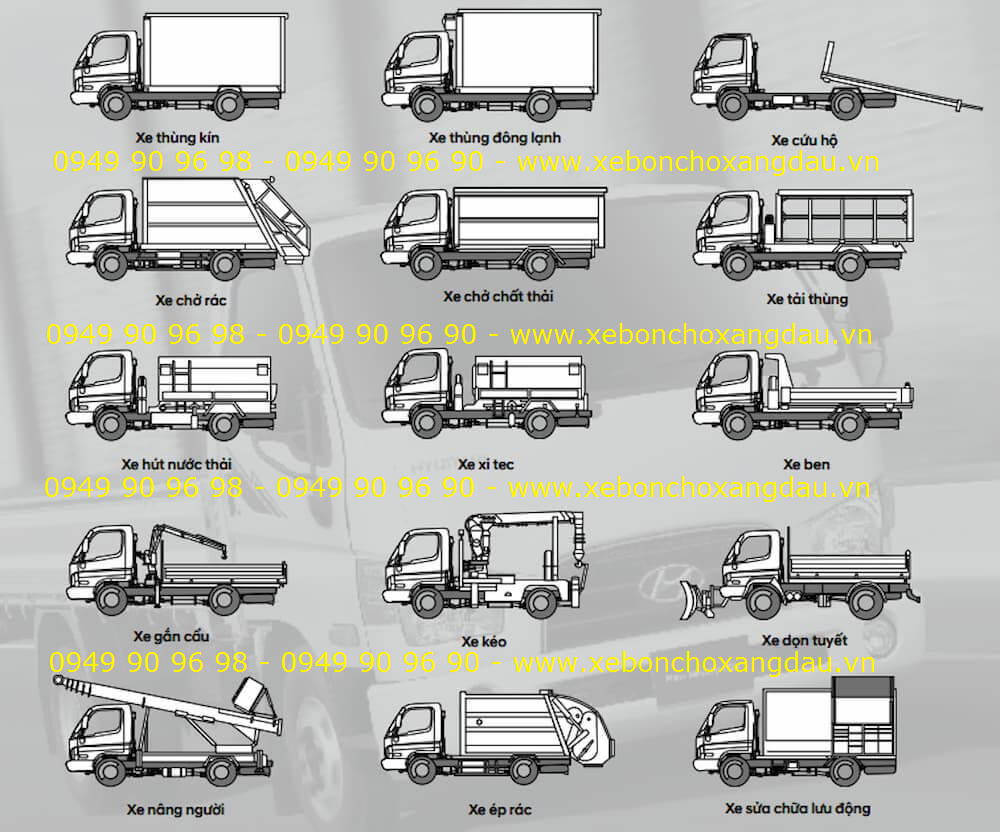 Mức xử phạt khi thùng xe tải cao hơn kích thước quy định là bao nhiêu ?
